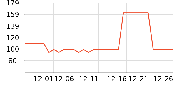 Ŧ����ţ��/��Ʒ��ʷ�۸�