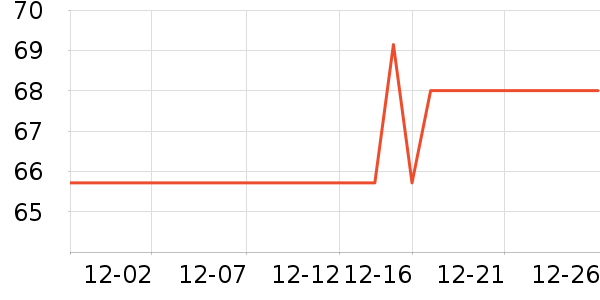 ����������ʷ�۸�