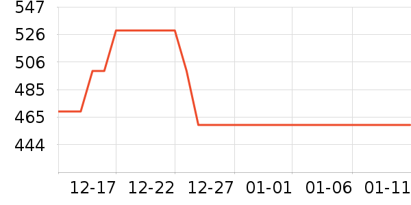  ��˴���ʾ����ʷ�۸�