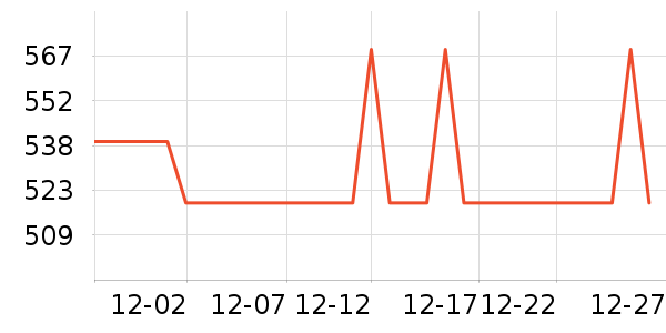 ����������ʷ�۸�