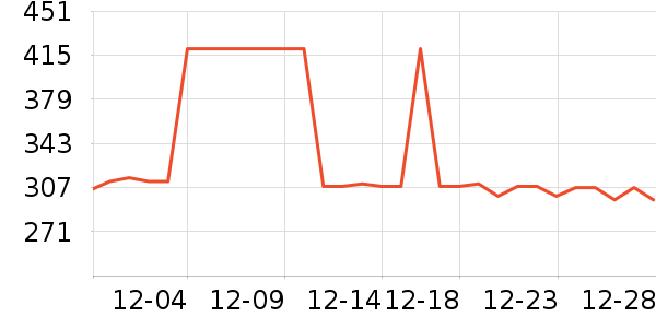 ȸ�������䷽ʳƷ��ʷ�۸�