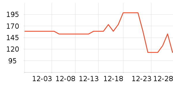 ������Ӥ���̷���ʷ�۸�