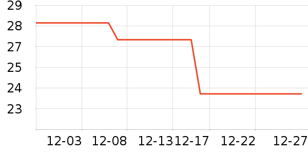 Ȯ�ı�è��ҽ�Ʊ�����ʷ�۸�