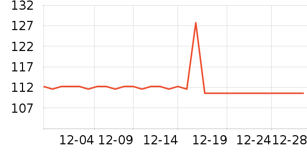 �������ѧ�۾�/��Ƭ������ʷ�۸�