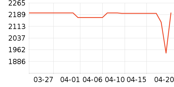 �Ͽ�ٯɽ�س�/��·����ʷ�۸�