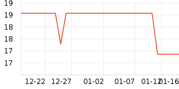 ˳�屦������������ʷ�۸�