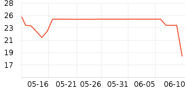 M��M��S�ɿ�����ʷ�۸�