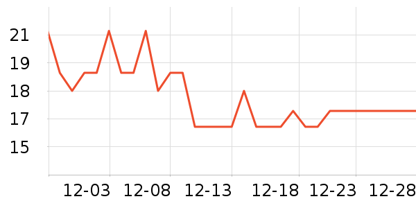 ������������ʷ�۸�