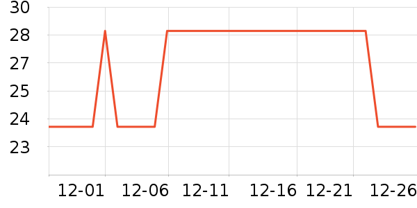 ���������׷�/�׺�/������ʷ�۸�