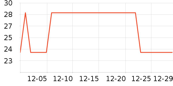 ���������׷�/�׺�/������ʷ�۸�