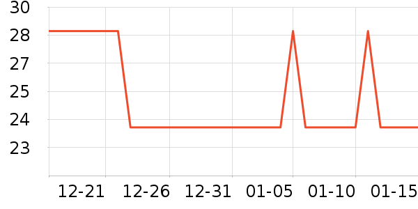 ���������׷�/�׺�/������ʷ�۸�