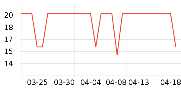 С˵��ʷ�۸�