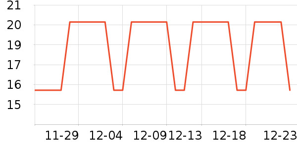 ��������������/Ƥ����ʷ�۸�