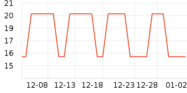 ��������������/Ƥ����ʷ�۸�