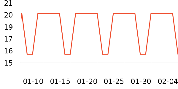 ��������������/Ƥ����ʷ�۸�