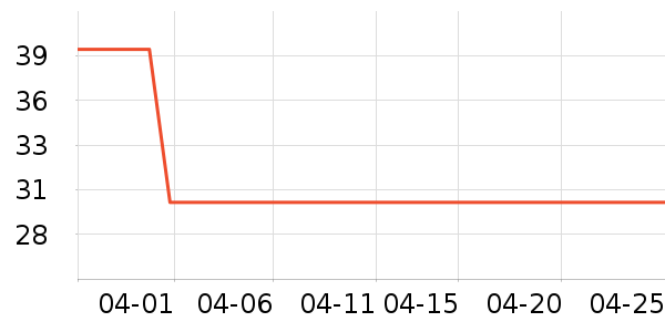 �ϼ�����ʿ�ڿ���ʷ�۸�