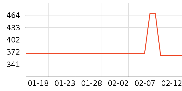 ��ɣ���˶��п�/������ʷ�۸�