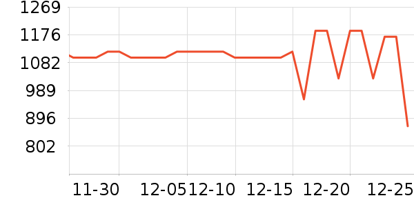 ������ͯ�Ҿ���ʷ�۸�