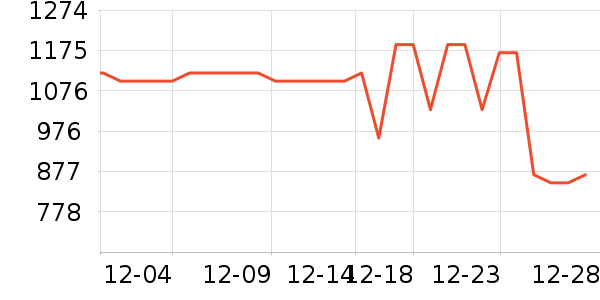 ������ͯ�Ҿ���ʷ�۸�