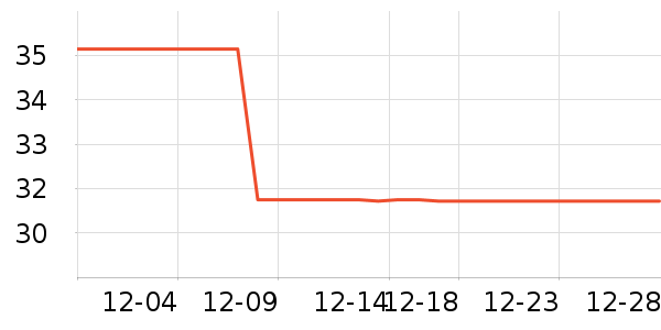 �ٷ��Ҽ�ͥ�����þ���ʷ�۸�