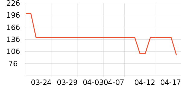 Wpc.��ɡ/�����ʷ�۸�