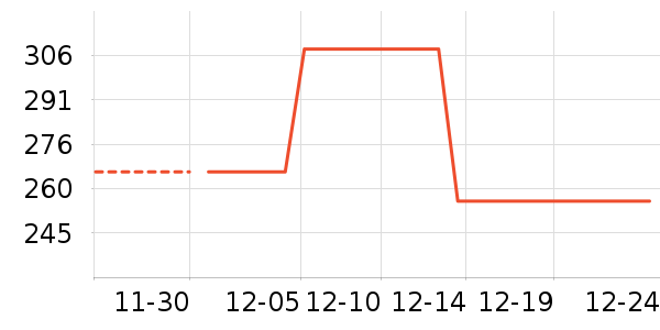 ��˼����ˮ��ʷ�۸�