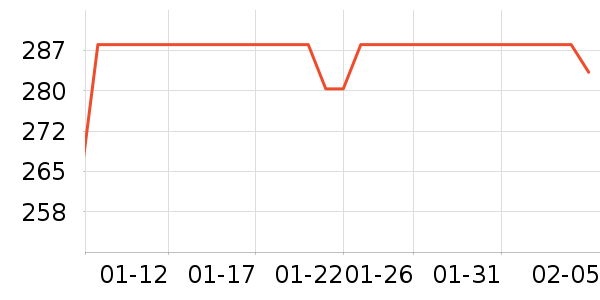 ��˼����ˮ��ʷ�۸�