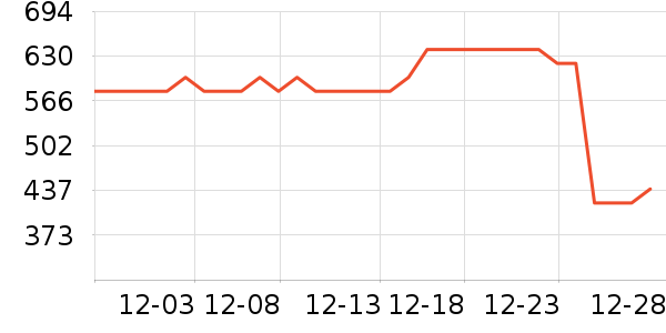 ������ͯ�Ҿ���ʷ�۸�