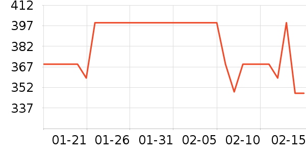 ��̫̫�����ʷ�۸�