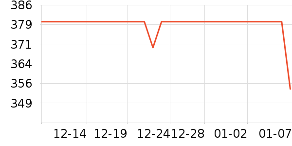 ��˼����ˮ��ʷ�۸�