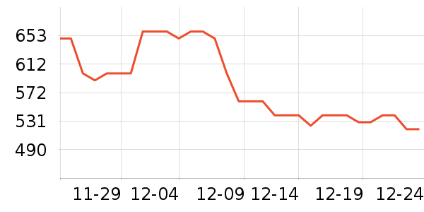 ����ư׾���ʷ�۸�