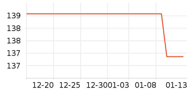 �����Ʊڻ���ʷ�۸�