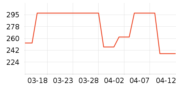 ǧ��һ����ʯ��׹/������ʷ�۸�