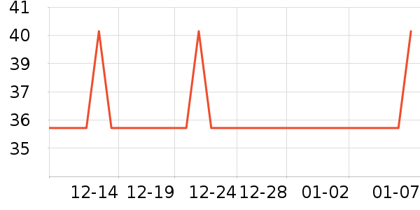 ����������ʳ��ʷ�۸�