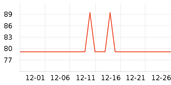 ����������/������/��ҩ����ʷ�۸�