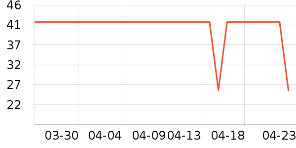 �ʼ���ͨ��Ͱ/�ǰ���ʷ�۸�