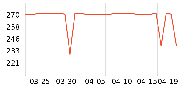 ̩����˹Ӥ��Ь����ʷ�۸�