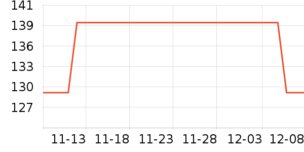 ALPINT MOUNTAINװʷ۸