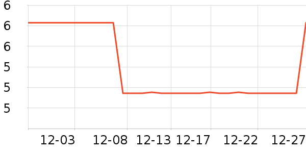 �в�ҩ��ʷ�۸�