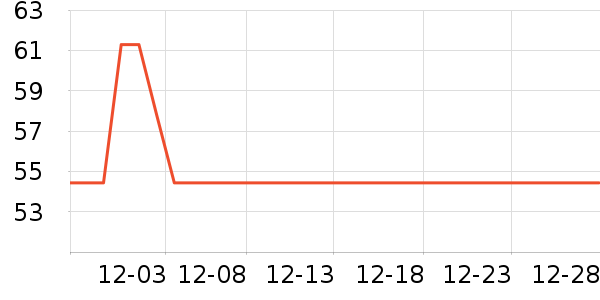 ������ϴ��ˮ��ʷ�۸�