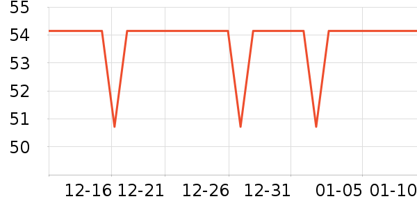 ������ϴ��ˮ��ʷ�۸�