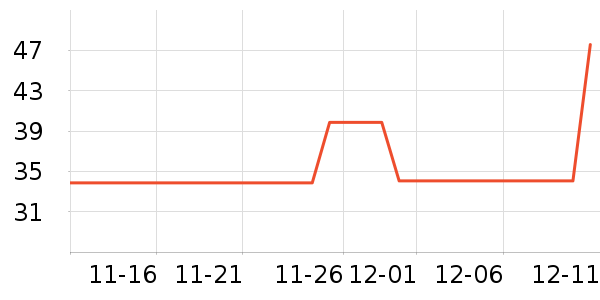 ��������Ůʽţ�п�/���п�/�̿���ʷ�۸�