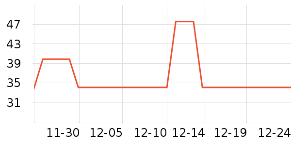 ��������Ůʽţ�п�/���п�/�̿���ʷ�۸�