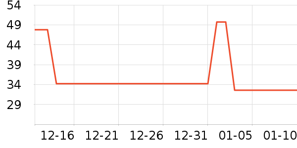 ��������Ůʽţ�п�/���п�/�̿���ʷ�۸�