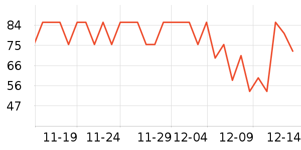 õ˹è��ʳ��ʷ�۸�