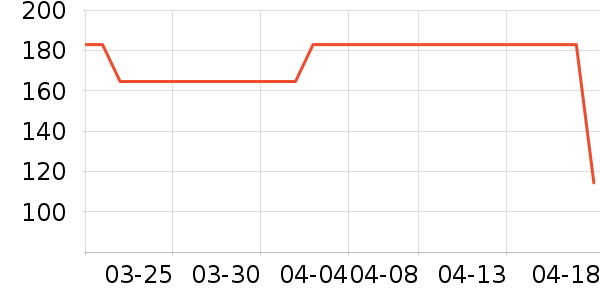 ���h����/��ϯ��ʷ�۸�