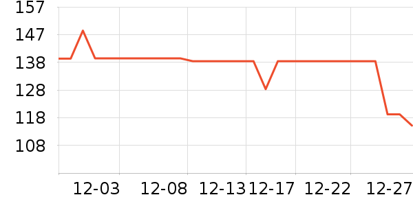 ���������䷽ʳƷ��ʷ�۸�