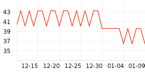 ���ﴨ����/�̲���ʷ�۸�