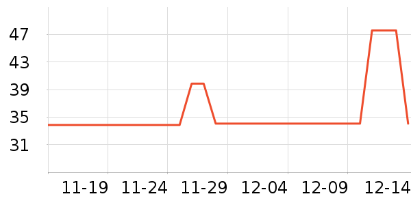 ����������ʷ�۸�