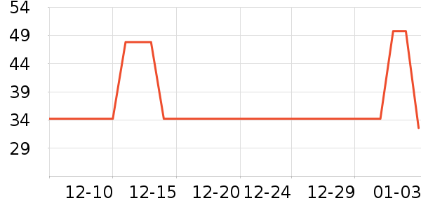 ��������Ůʽţ�п�/���п�/�̿���ʷ�۸�